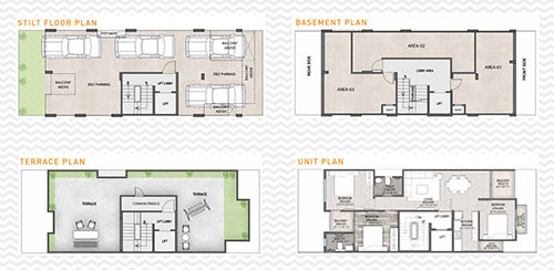 Signature Global City 92 Phase 2 Floor Plans