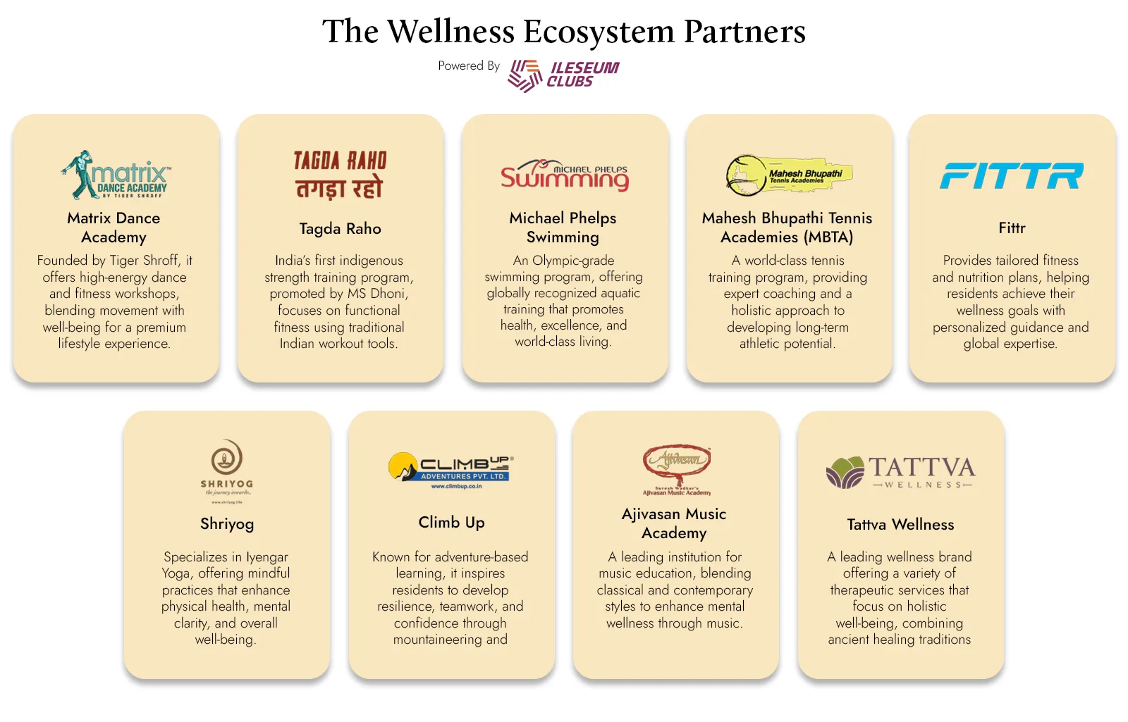 Signature Global Sarvam DXP Estate